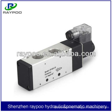 24v dc solenoid valve